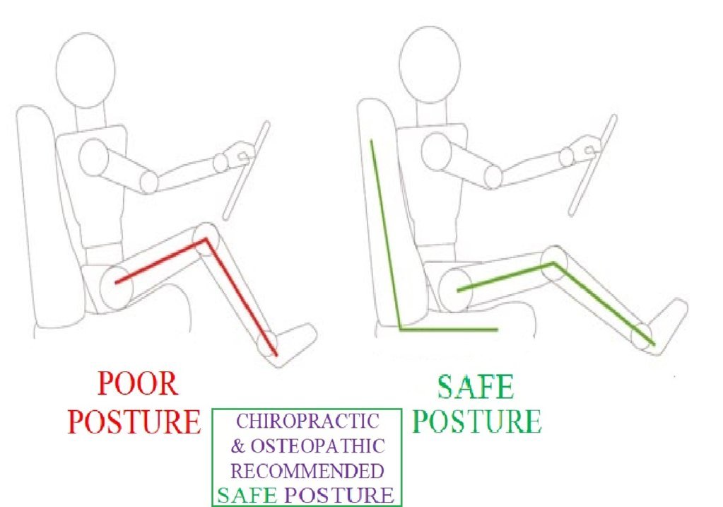 SAFE seat posture a - Copy.jpg