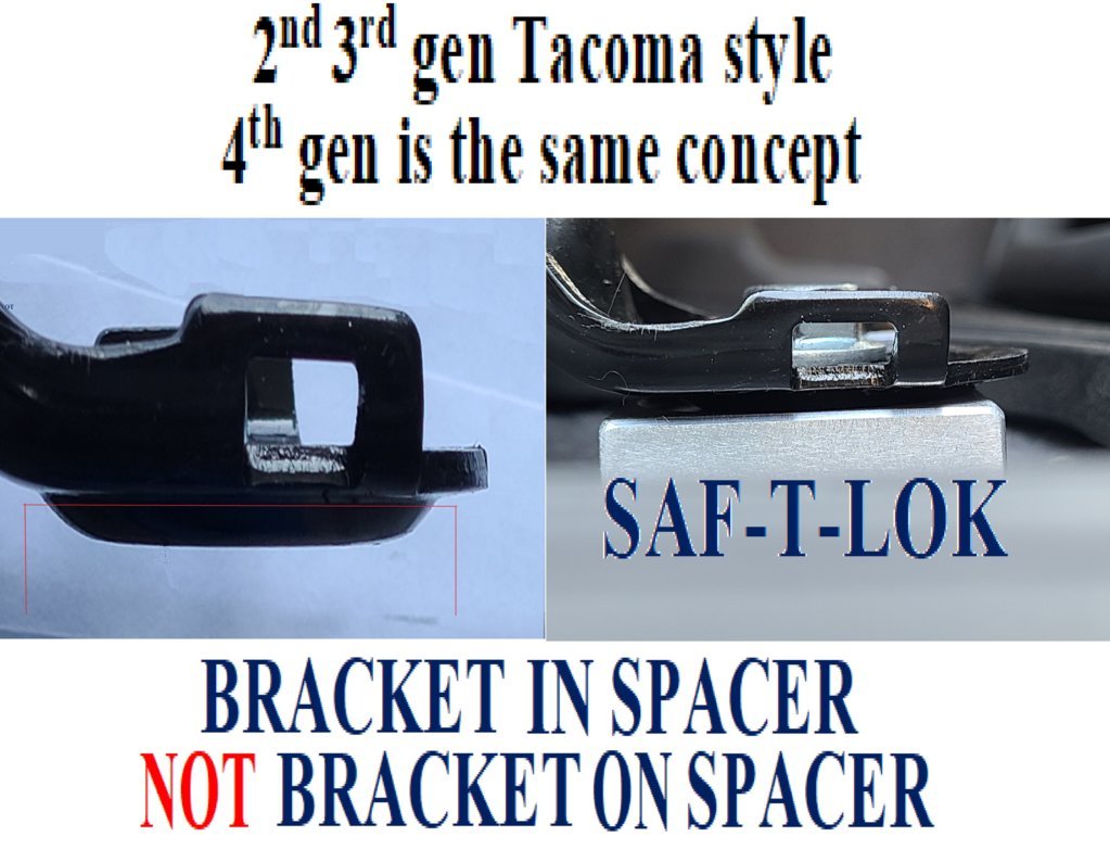 SAFTLOK concept.jpg
