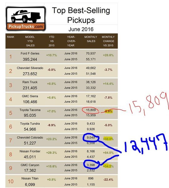 Sales.jpg