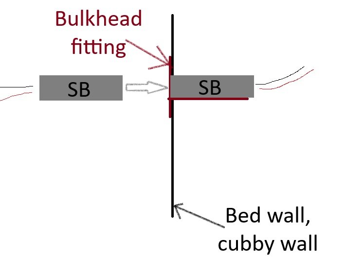 sb.jpg