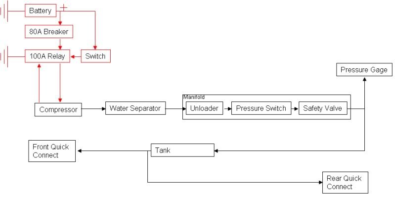 schematic_d136b3a5447a7e3f41cee569a5af86b22fcfd553.jpg