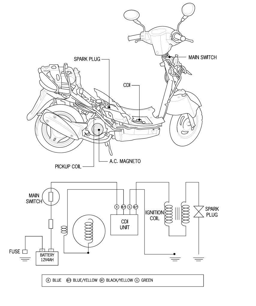 scooter.png