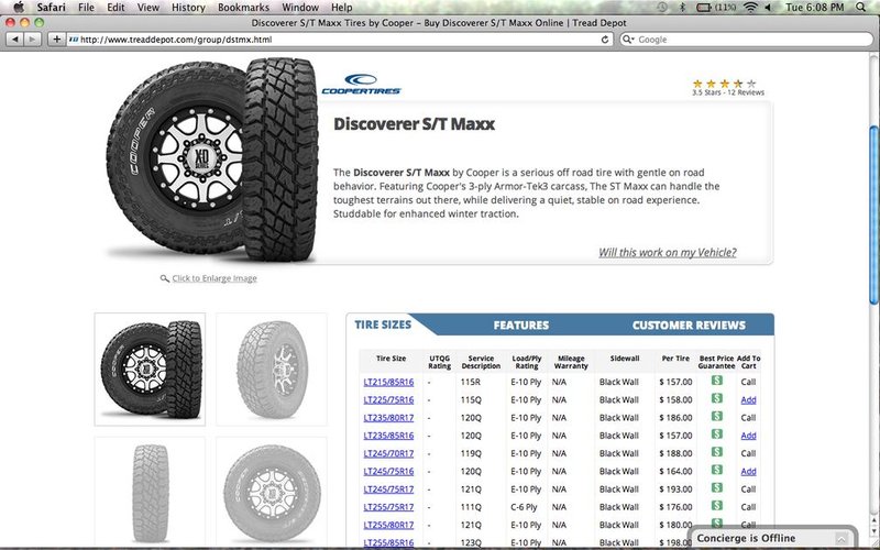 Cooper Tyre Size Chart