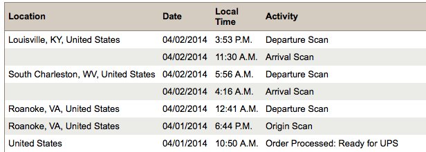 Screen Shot 2014-04-02 at 2.54.58 PM.jpg