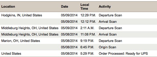Screen Shot 2014-05-10 at 12.25.34 PM.jpg