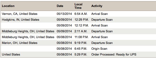 Screen Shot 2014-05-13 at 1.25.01 PM.jpg