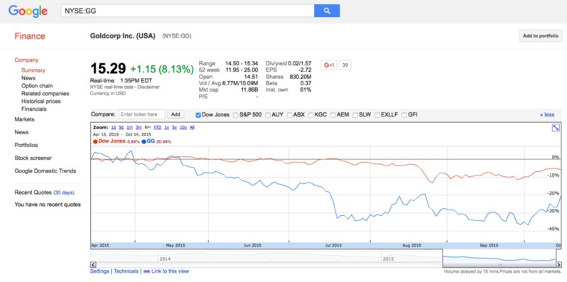 Screen Shot 2015-10-14 at 1.35.26 PM.jpg