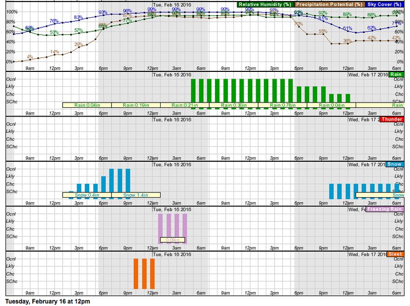 Screen Shot 2016-02-15 at 8.19.36 AM.jpg