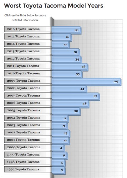 Screen Shot 2016-08-07 at 10.17.43 AM.jpg