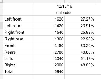 Screen Shot 2016-12-10 at 11.28.17 AM.jpg