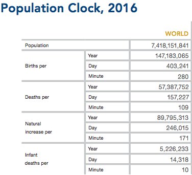 Screen Shot 2016-12-31 at 12.01.42 PM.jpg