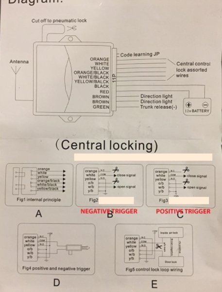 Manual Door Locks, Windows & Mirrors to Power Retrofit-Conversion