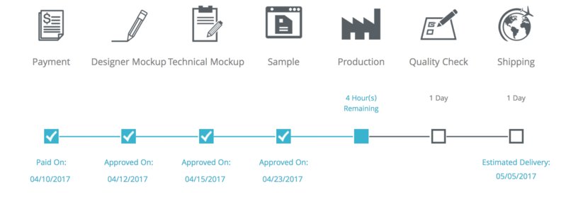 Screen Shot 2017-05-01 at 10.41.36 AM.jpg