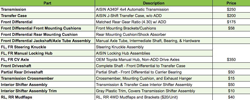Screen Shot 2017-09-17 at 2.17.24 PM.jpg