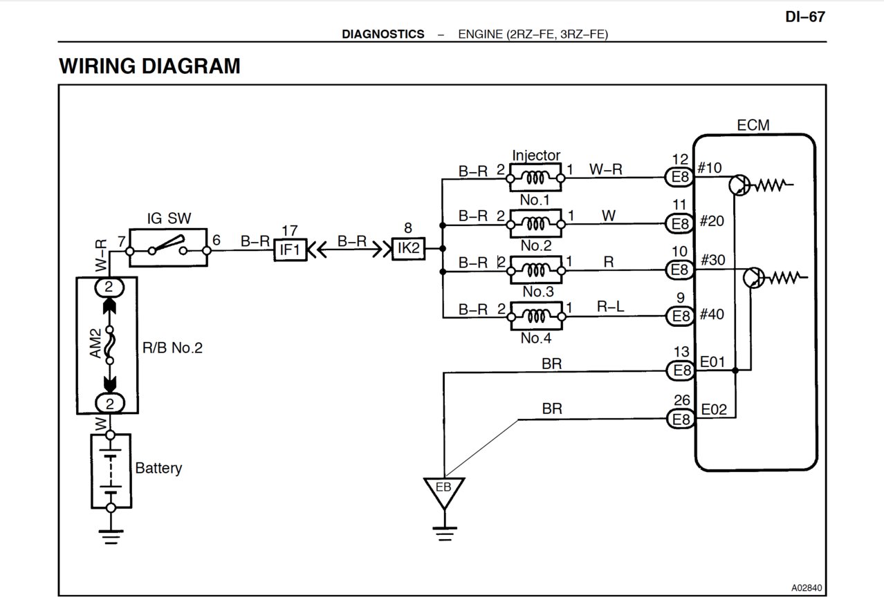 Toyotum 3rz Wiring Diagram - Complete Wiring Schemas