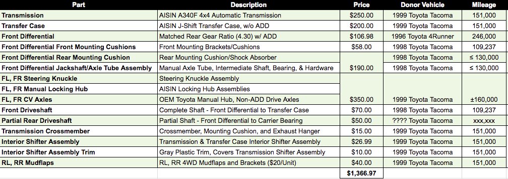 Screen Shot 2018-01-02 at 5.46.26 PM.jpg
