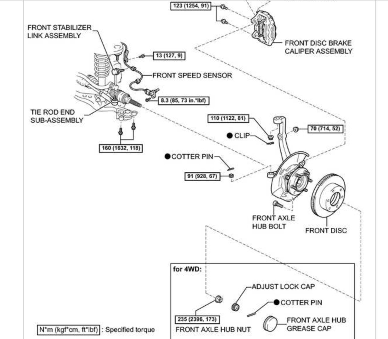 Torque specs: lower ball joint & CV | Tacoma World