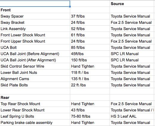 Screen Shot 2018-08-09 at 11.47.50 AM.jpg