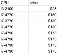 Screen Shot 2018-10-20 at 11.41.10 AM.jpg
