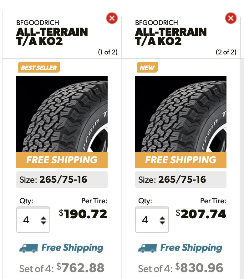 Bfgoodrich Ko2 Vs Ko