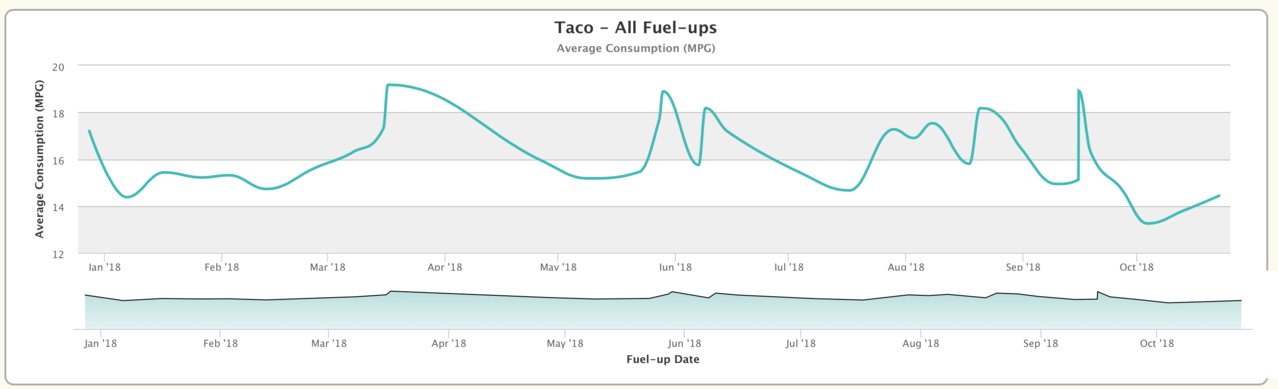 Screen Shot 2018-11-24 at 20.33.05.jpg