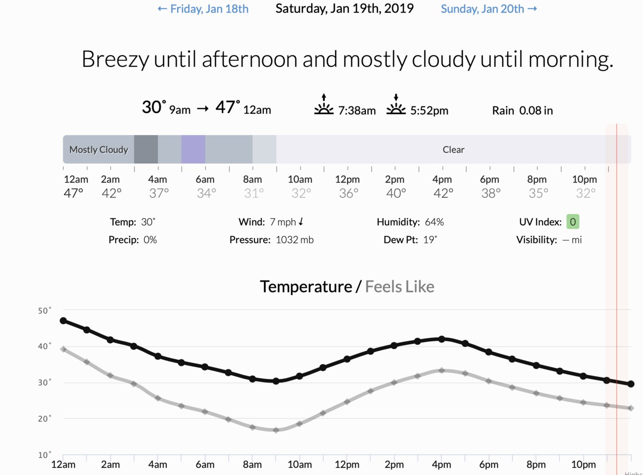 Screen Shot 2019-01-18 at 4.45.47 PM.jpg