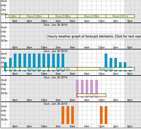 Screen Shot 2019-01-19 at 4.07.03 PM.jpg