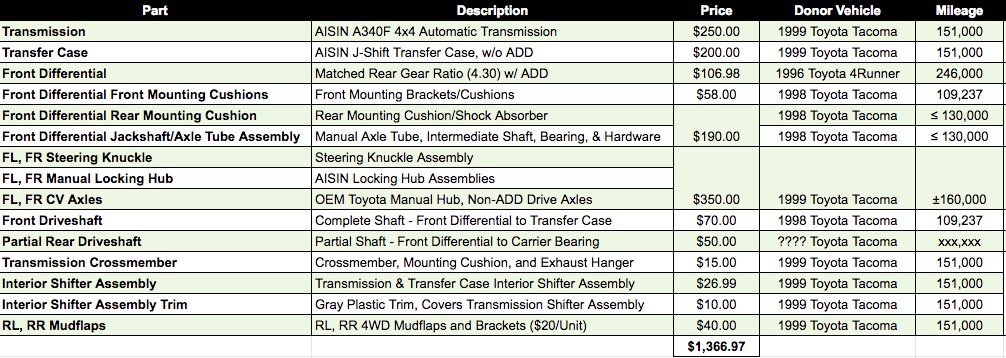Screen Shot 2019-01-27 at 1.13.01 AM.jpg