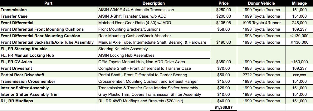 Screen Shot 2019-04-03 at 9.24.25 AM.jpg