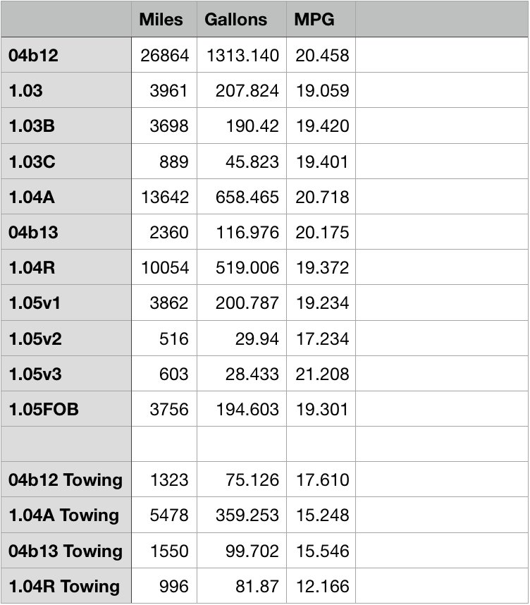 Screen Shot 2019-04-28 at 5.00.32 PM.jpg