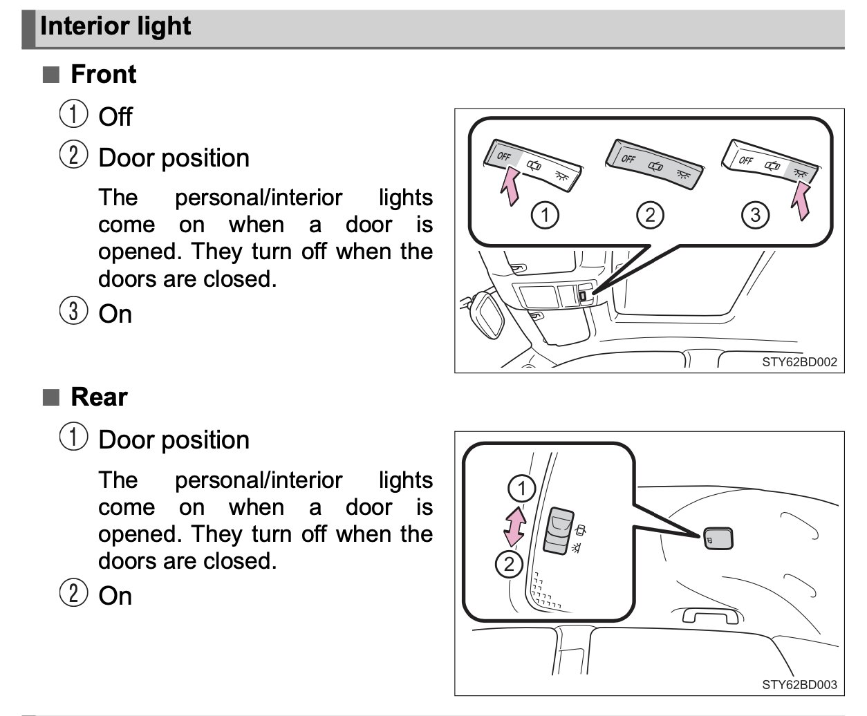 2019 Tacoma Interior Map Lights And Dome Light Do Not Come