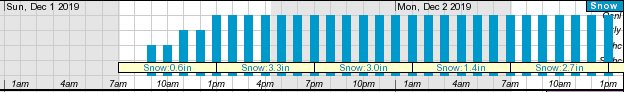 Screen Shot 2019-11-30 at 2.28.22 PM.jpg