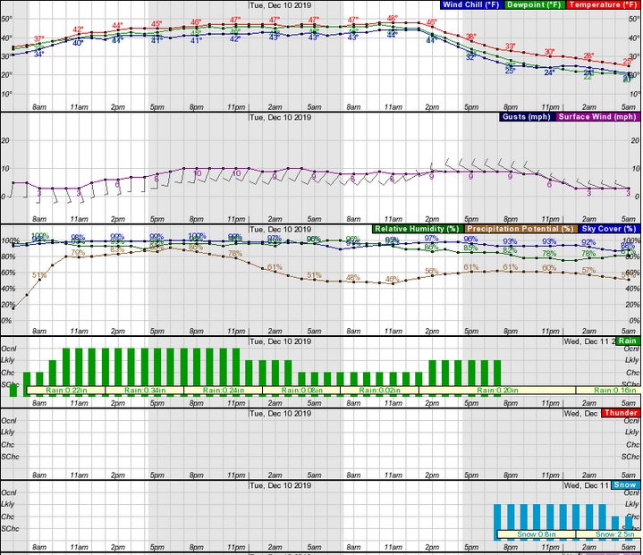 Screen Shot 2019-12-09 at 6.51.43 AM.jpg