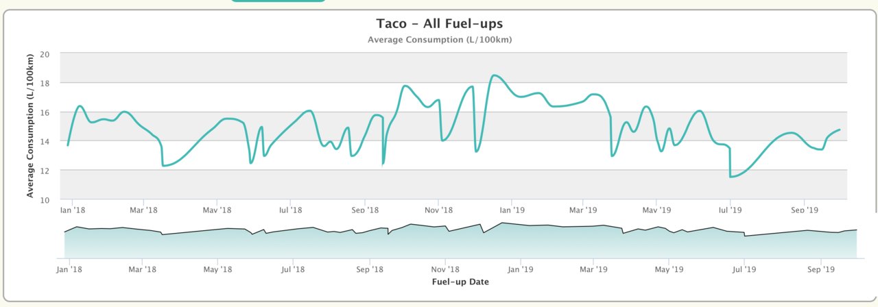 Screen Shot 2019-12-15 at 16.14.23.jpg