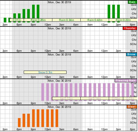 Screen Shot 2019-12-28 at 7.41.19 PM.jpg