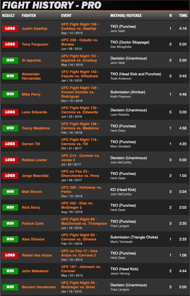 Screen Shot 2020-01-18 at 8.40.29 AM.jpg