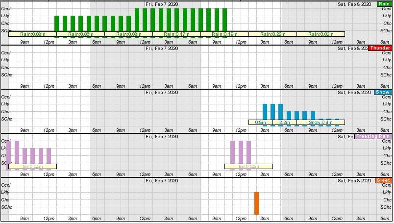 Screen Shot 2020-02-06 at 7.44.18 AM.jpg