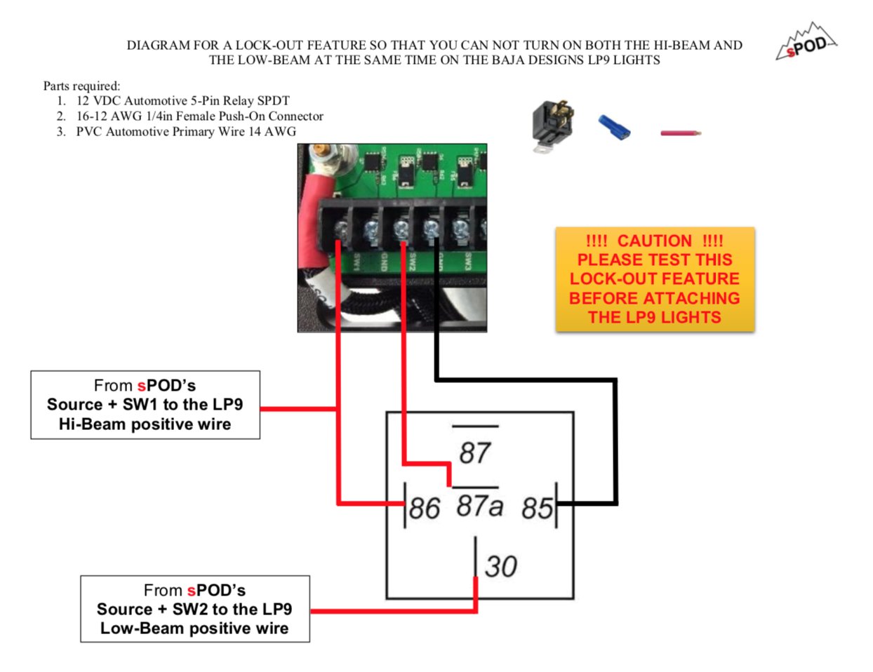 35 Simple Baja designs lp6 wiring diagram 