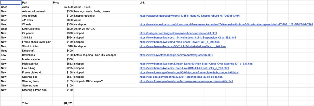Screen Shot 2020-04-24 at 11.05.10 AM.jpg