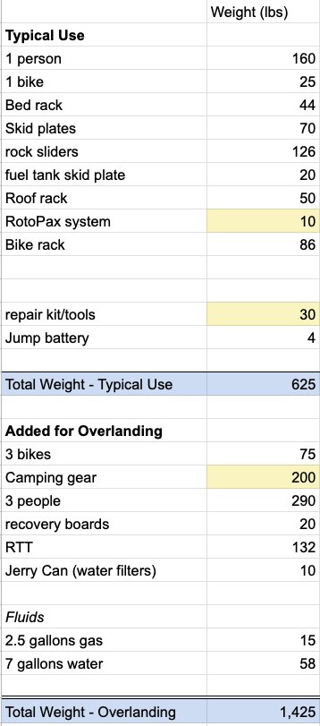 Screen Shot 2020-05-21 at 2.13.01 PM.jpg