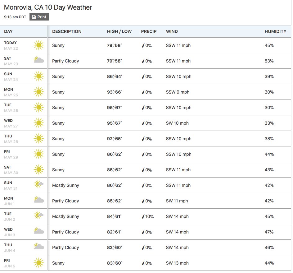 Screen Shot 2020-05-22 at 9.16.12 AM.jpg