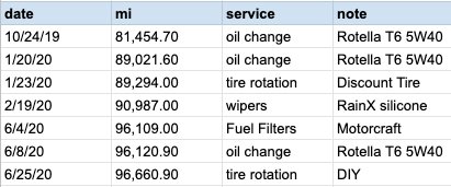 Screen Shot 2020-07-02 at 10.34.56 AM.jpg