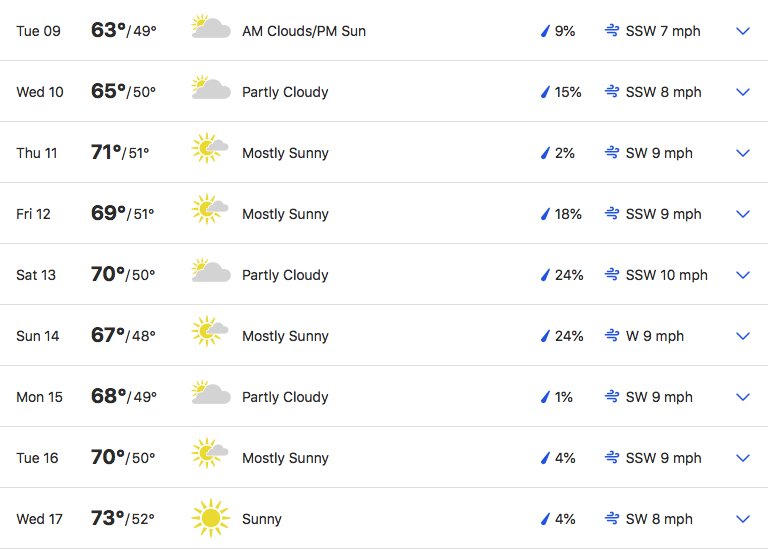 Screen Shot 2021-02-08 at 2.32.33 PM.jpg