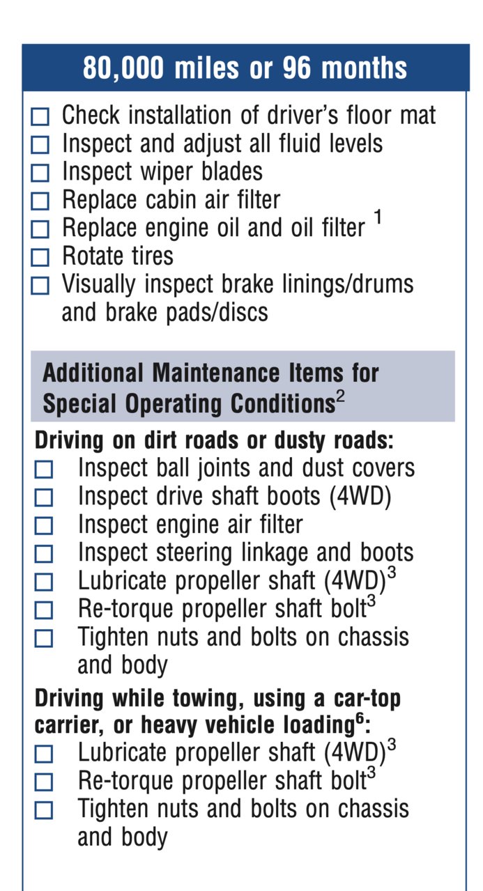 3rd Gen DIY maintenance quick reference Page 48 World