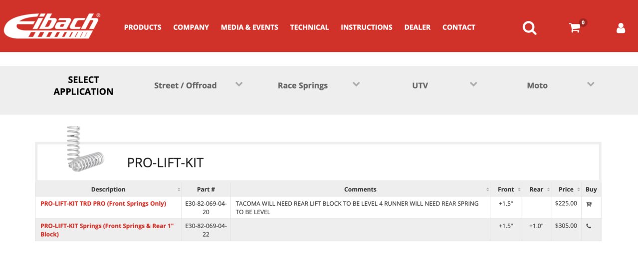Screen Shot 2022-02-28 at 7.08.30 AM.jpg