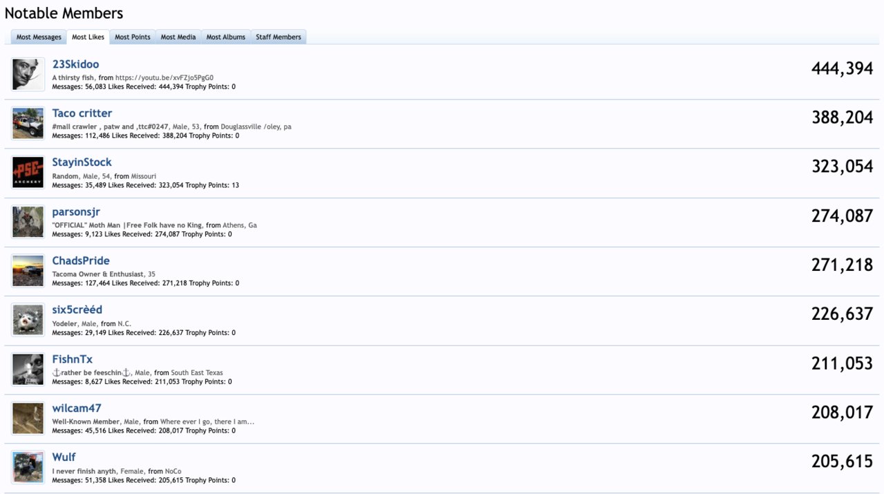 Screen Shot 2023-01-16 at 16.33.59.jpg