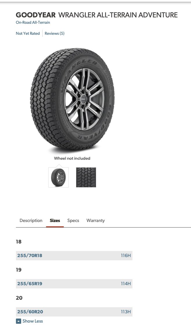 4x4 Spare Wheel Cover Semi Rigid ALL Sizes TYRE CODE REQ'D- e.g