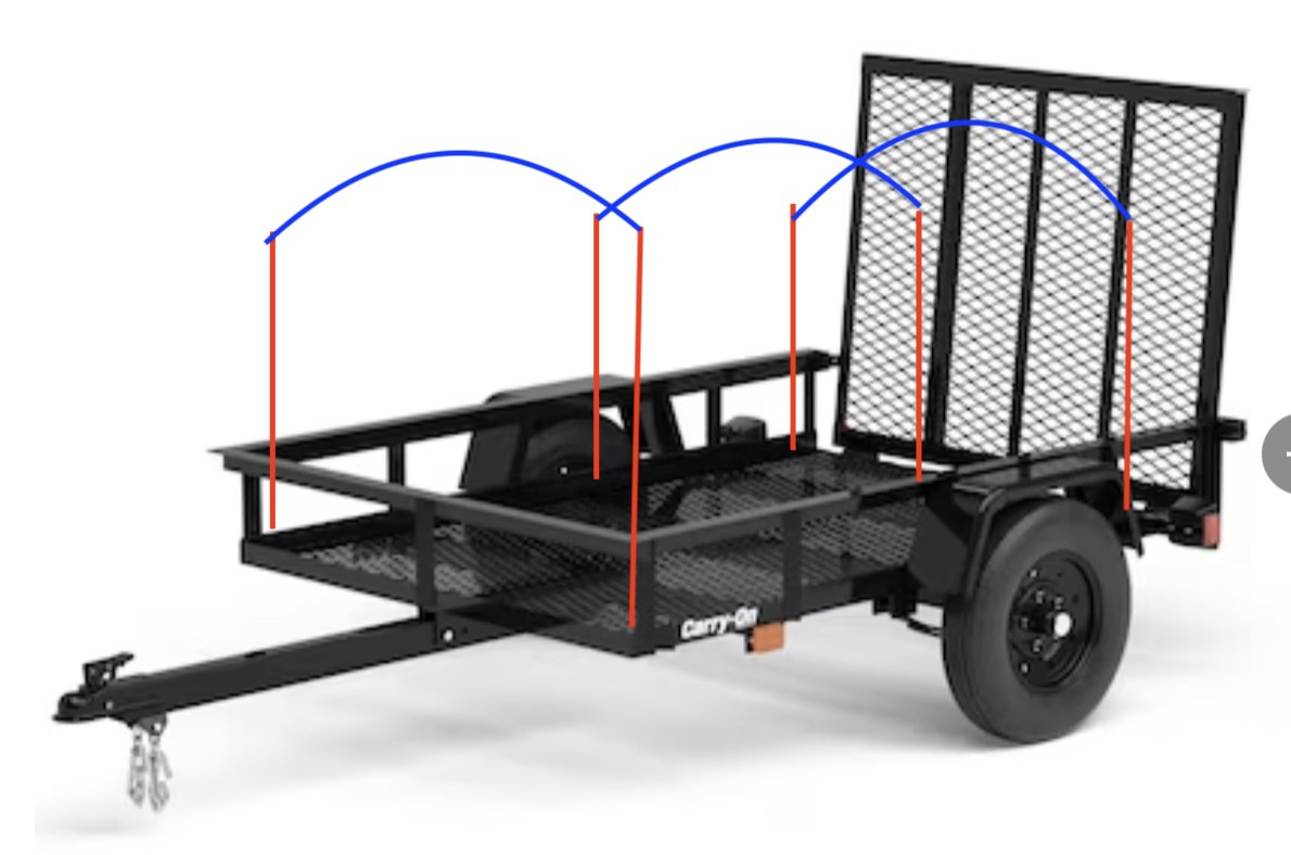 Budget Harbor Freight Off-Road Trailer Build. Making An Overland Trailer On  The Cheap. 