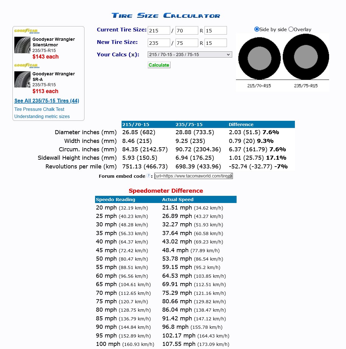 Screenshot 2023-11-18 at 12-33-44 215_70-R15 vs 235_75-R15 Tire Comparison.png