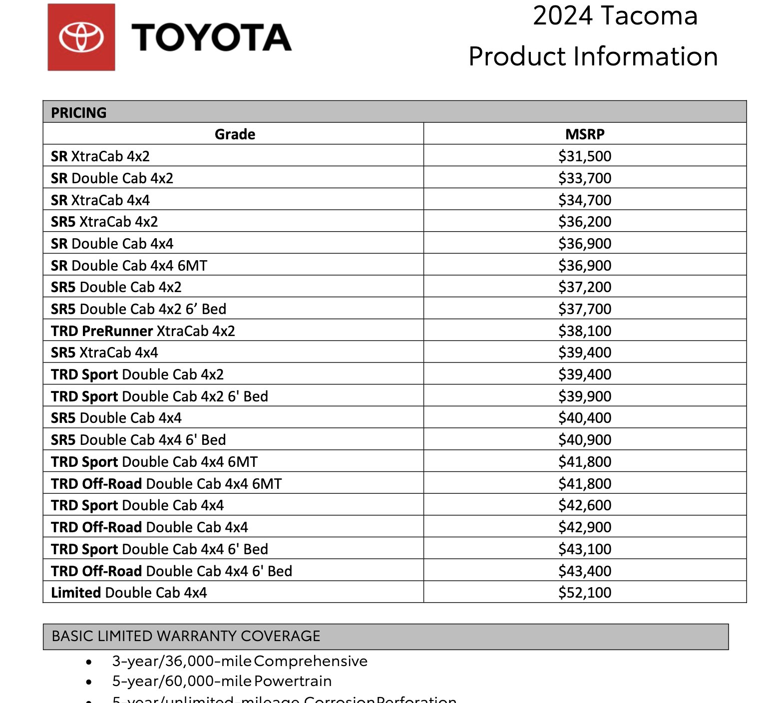 Screenshot 2023-12-04 at 15.12.44.png